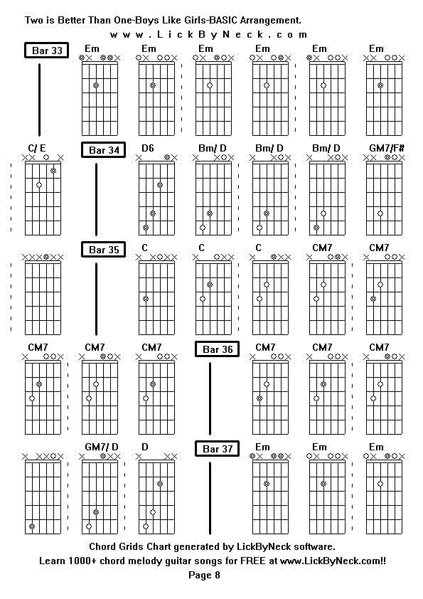 Chord Grids Chart of chord melody fingerstyle guitar song-Two is Better Than One-Boys Like Girls-BASIC Arrangement,generated by LickByNeck software.